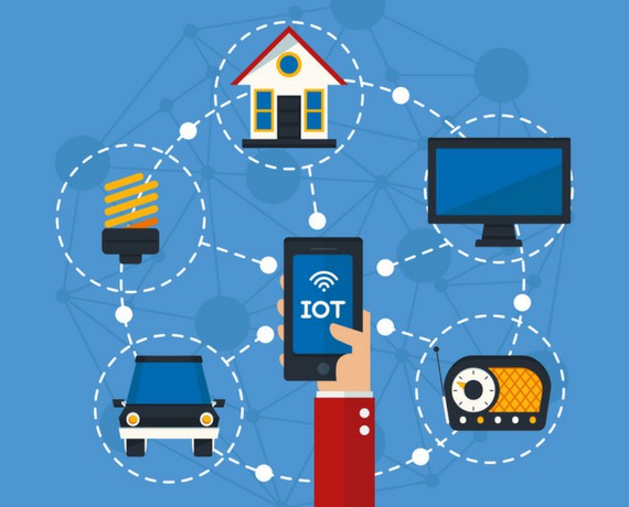 Internet of Things - Glide Technology
