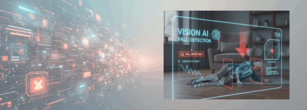 Vision AI - Fall Detection - Glide Technology Blog